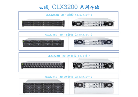 云曦CLX3200系列